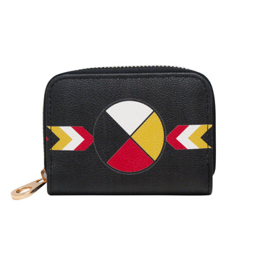 Card Wallets