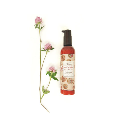 Body Lotions